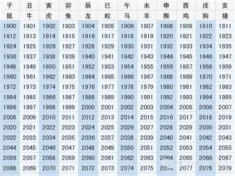 1994年農曆生肖 26卦